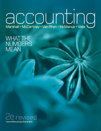 Accounting: What The Numbers Mean large cover