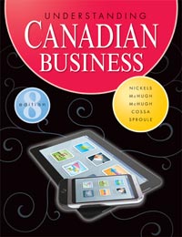 Understanding Canadian Business