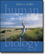 Mader Human Biology