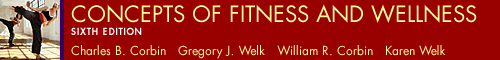 Concepts of Fitness and Wellne