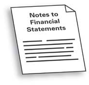 The four basic financial statements   dgoodz
