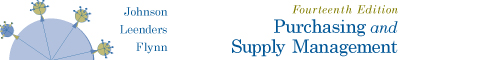 Purchasing & Supply Management