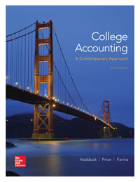 Haddock, College Accounting - A Contemporary Approach, Third Edition Large Cover