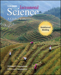 Environemental Science Cover