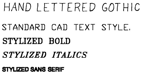 Figure 4.79 - Comparison of hand-lettered text with some of the different text styles available with CAD