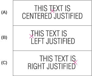 Figure 4.82 - Justifying text