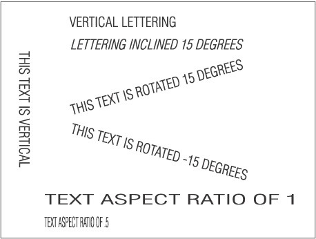 Figure 4.83 - Examples of CAD text slant, incline, and aspect ratios