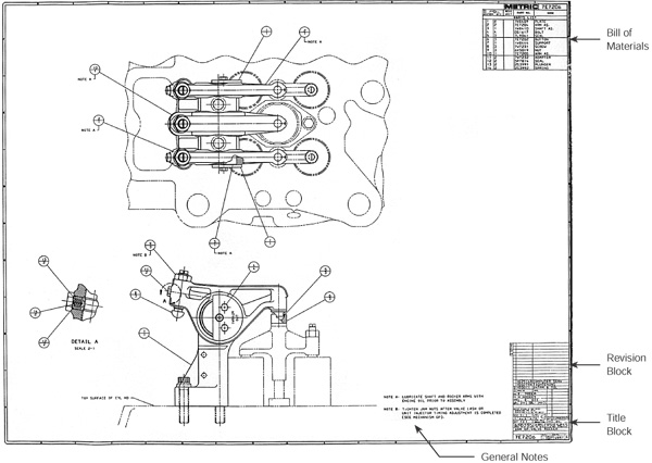 Figure 4.84 - Examples of a title block, general notes, a revision block, and bill of materials on a technical drawing