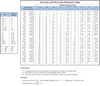 Figure 4.81 - Recommended text height and plot scale settings for CAD drawings (119,514 bytes)