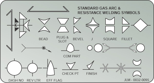 Figure 25.27 - Weld symbol template.