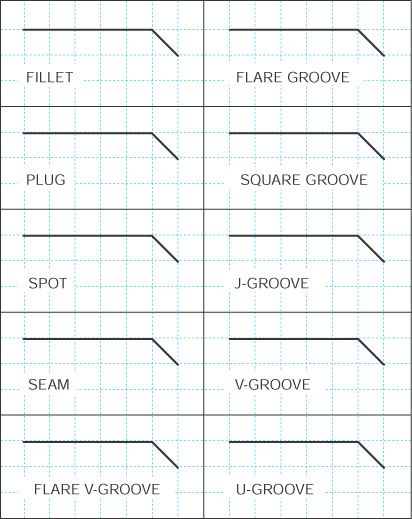 Figure 25.31 - Problem 25.1.