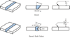 Figure 25.19 - Bevel groove weld. (34,104 bytes)