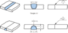 Figure 25.20 - U-groove weld. (32,648 bytes)