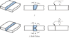 Figure 25.21 - J-groove weld. (33,415 bytes)