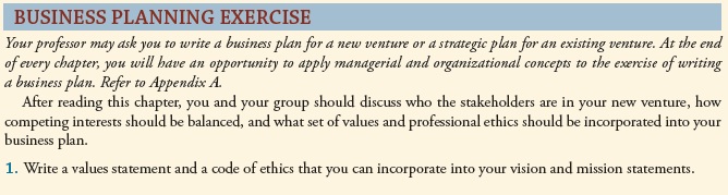 business plan exercise for students