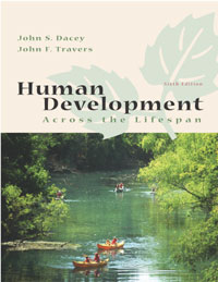 Human Development Across the Lifespan Cover Image