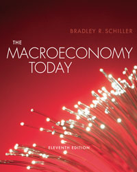 The Macro Economy Today Information Center: