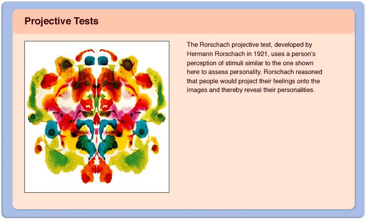 projective-tests