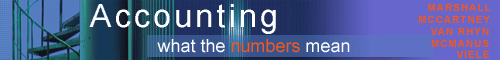 Accounting:what numbers mean