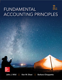Fundamental Accounting Principles Large Cover