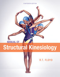 Manual of Structural Kinesiology Information Center: