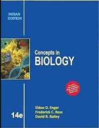 CONCEPTS IN BIOLOGY Information Center: